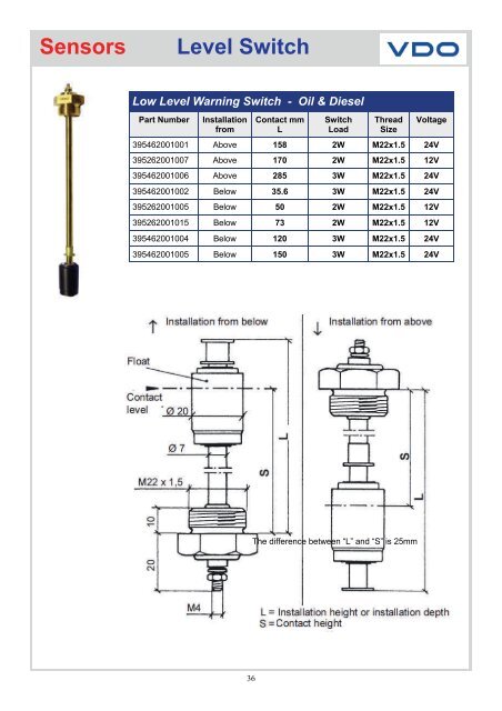 VDO Marine - Howard Instruments