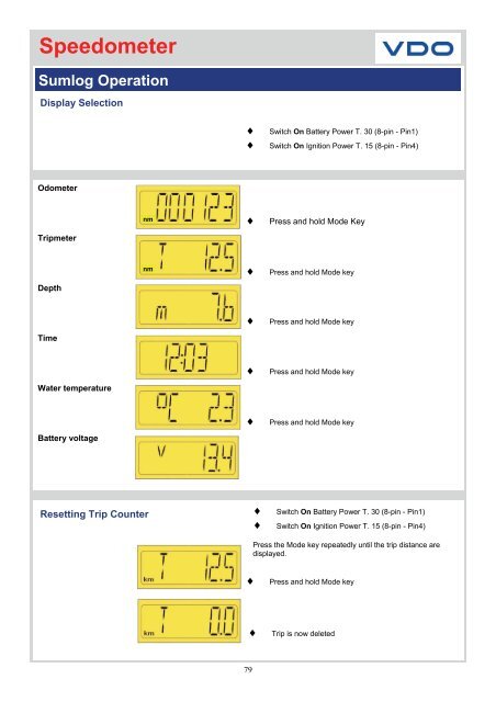 VDO Marine - Howard Instruments