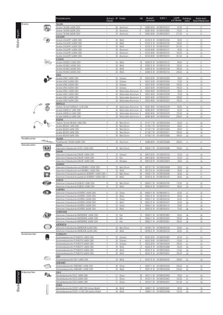 Podium Preisliste 2009/2010 - Philips