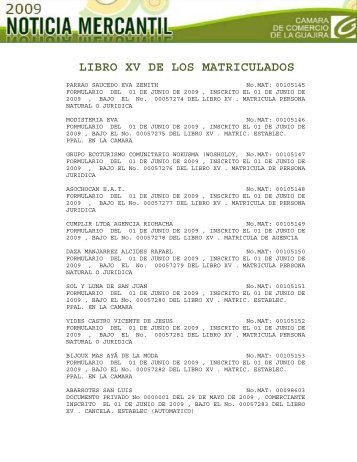 LIBRO XV DE LOS MATRICULADOSx - CÃ¡mara de Comercio de La ...