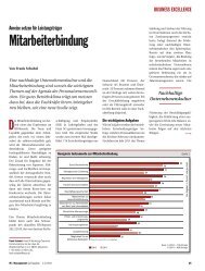 HR-Report: Mitarbeiterbindung - Hays AG