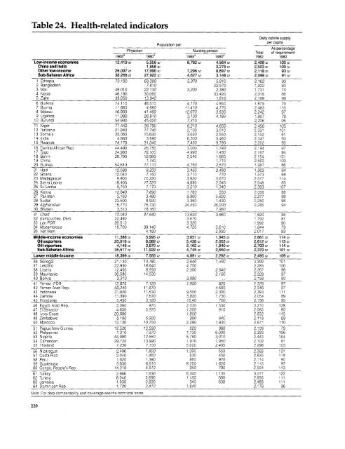 World Bank Document