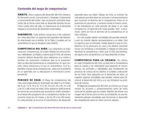 Mapa de competencias de niÃ±os y adultos - conafe.edu.mx
