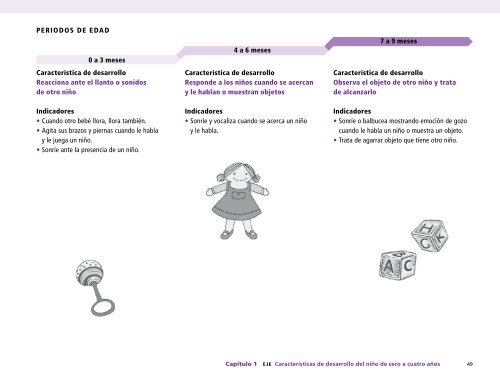 Mapa de competencias de niÃ±os y adultos - conafe.edu.mx