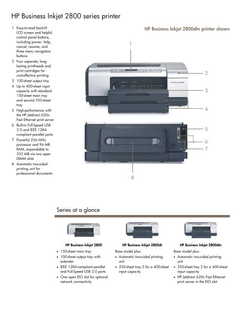 HP Business Inkjet 2800 series printer