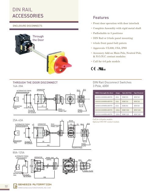 Disconnect Switches - Genesis Automation