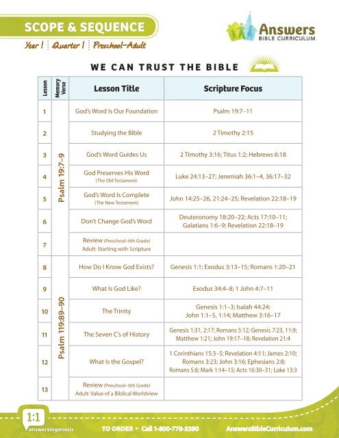 hebrews-11-1-3-amp-edu-svet-gob-gt