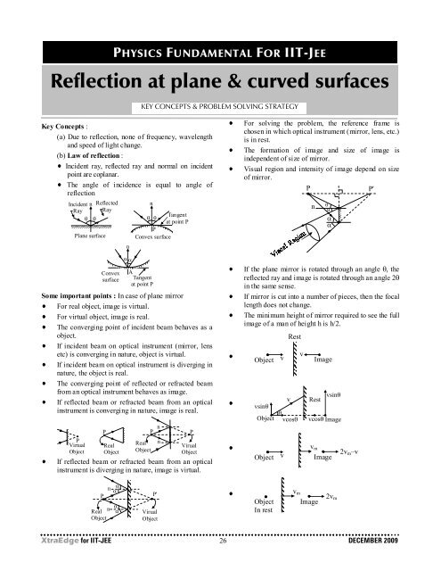 IIT-JEE 2010 - Career Point