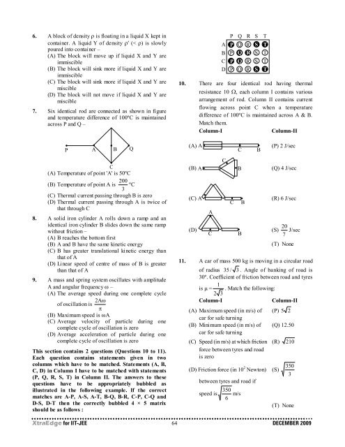 IIT-JEE 2010 - Career Point