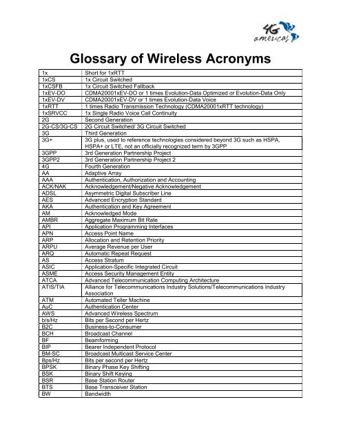 Glossary of Wireless Acronyms - 4G Americas