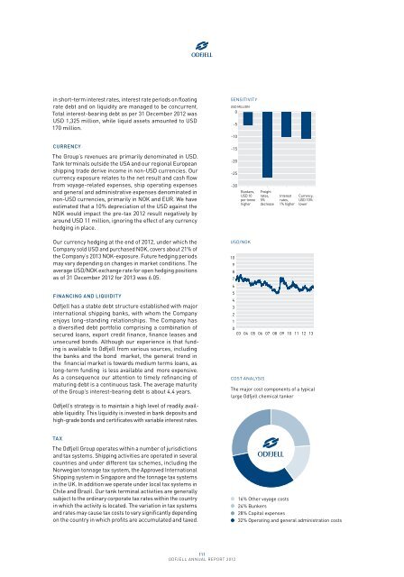 Odfjell SE Annual Report 2012