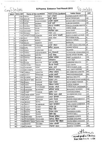 Entrance Test Result 2013