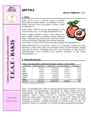 şeftali - Tarımsal Ekonomik Araştırma Enstitüsü