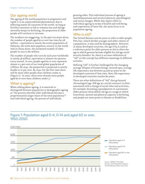 Ageing in the Twenty-First Century: - HelpAge International