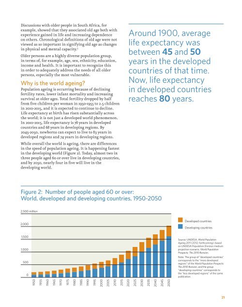 Ageing in the Twenty-First Century: - HelpAge International