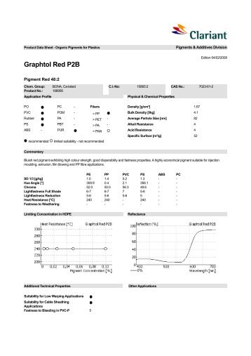 Graphtol Red P2B