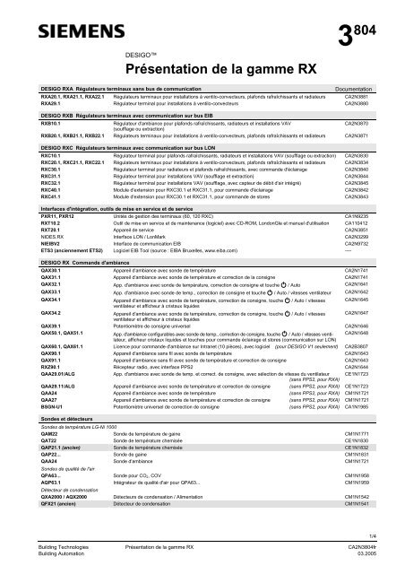 3804 Présentation de la gamme RX - Siemens Schweiz AG