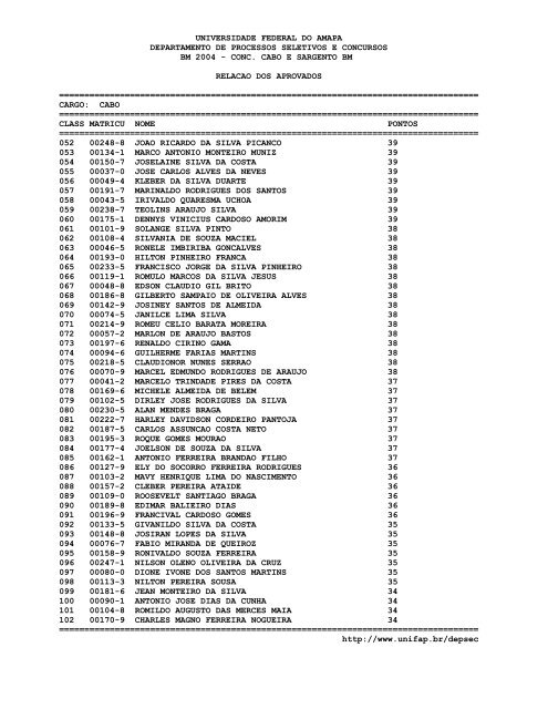 conc. cabo e sargento bm relacao dos apr - Universidade Federal ...