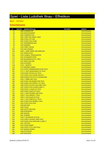 Spiel - Liste Ludothek Illnau - Effretikon