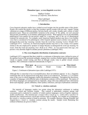 Phonation types - UCSB Linguistics - University of California, Santa ...