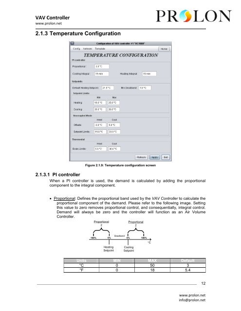 VC1000 Focus Guide - ProLon