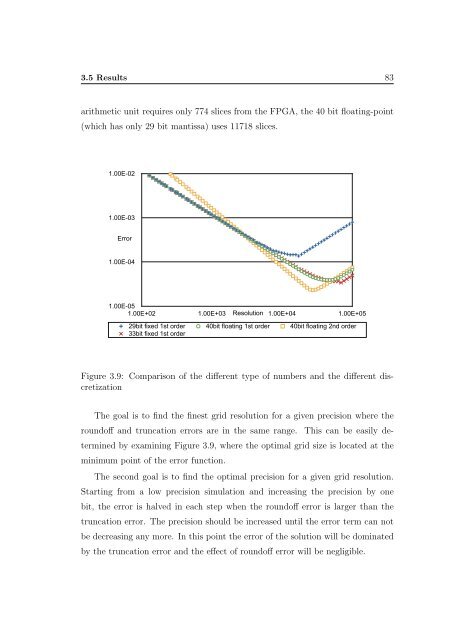 PPKE ITK PhD and MPhil Thesis Classes