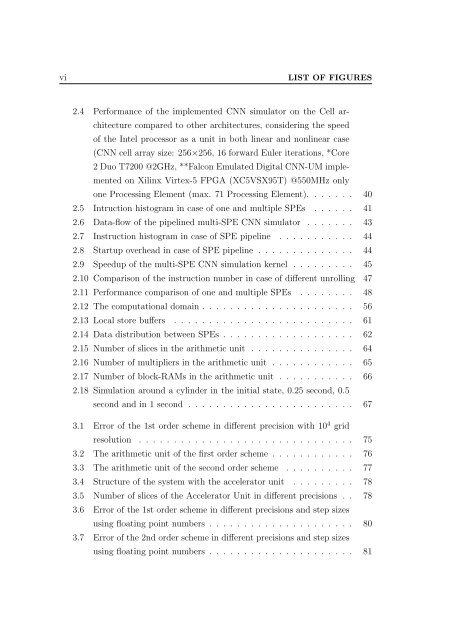 PPKE ITK PhD and MPhil Thesis Classes