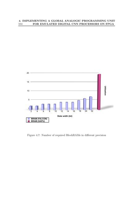 PPKE ITK PhD and MPhil Thesis Classes