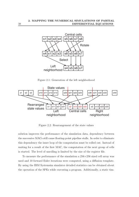 PPKE ITK PhD and MPhil Thesis Classes