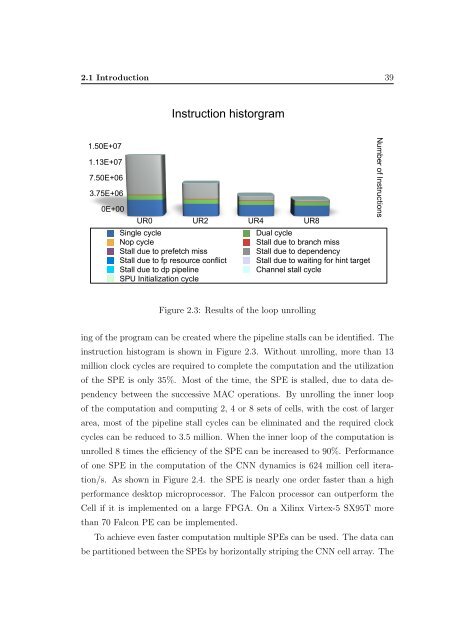 PPKE ITK PhD and MPhil Thesis Classes