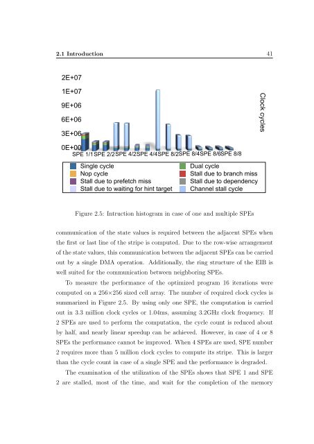 PPKE ITK PhD and MPhil Thesis Classes