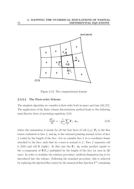 PPKE ITK PhD and MPhil Thesis Classes