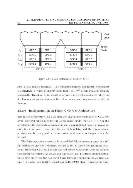 PPKE ITK PhD and MPhil Thesis Classes