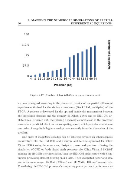 PPKE ITK PhD and MPhil Thesis Classes