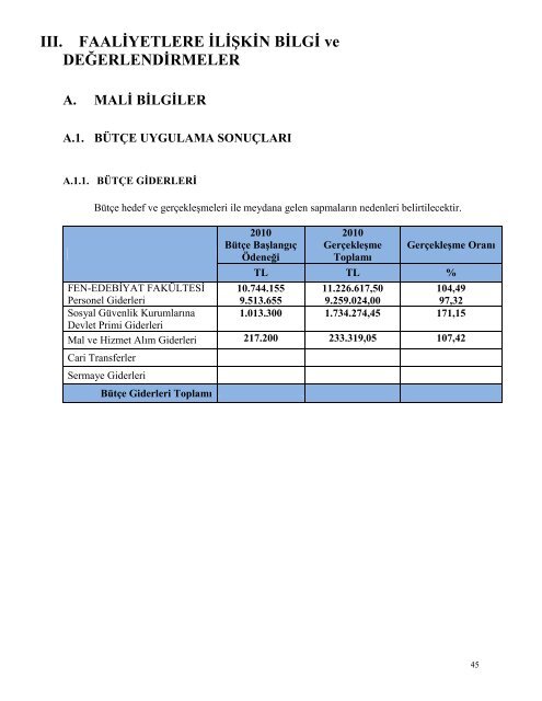 Fen-Edebiyat FakÃ¼ltesi - BoÄaziÃ§i Ãniversitesi