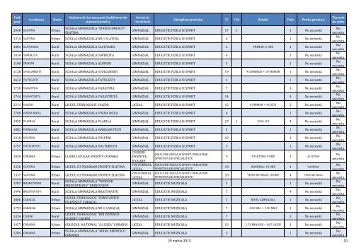 Download - ISJ Olt