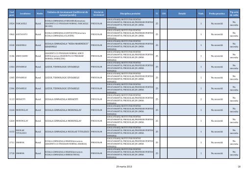 Download - ISJ Olt