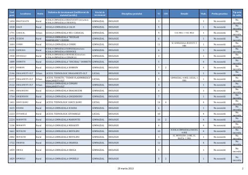 Download - ISJ Olt