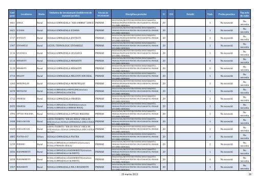 Download - ISJ Olt