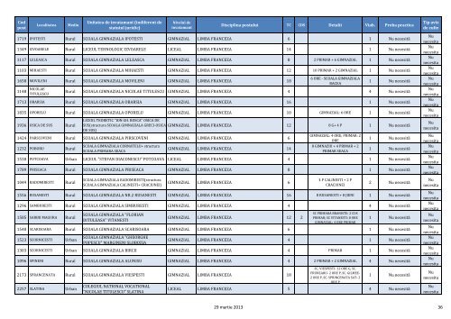 Download - ISJ Olt