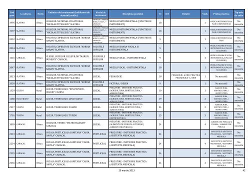 Download - ISJ Olt