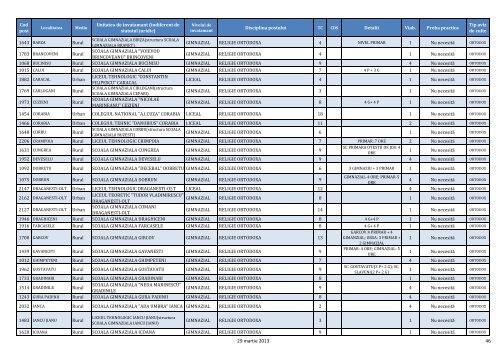 Download - ISJ Olt