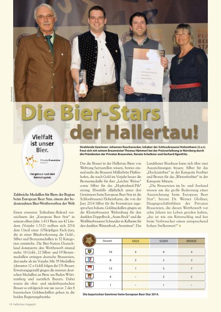 hallertau magazin  2014-2