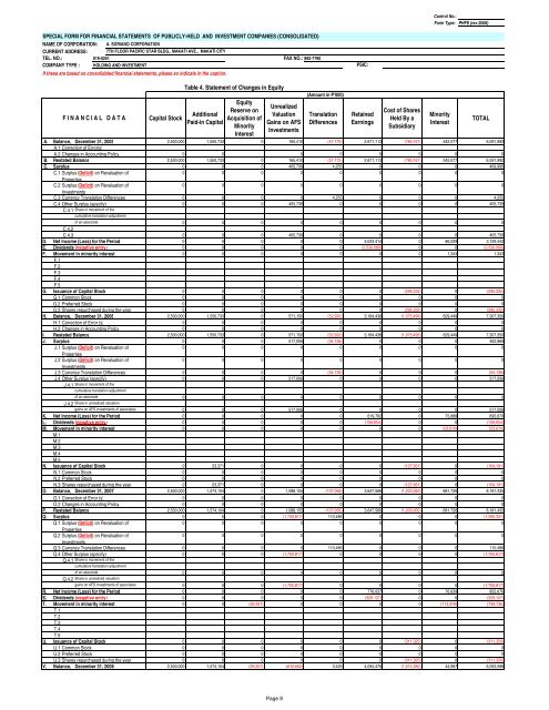 (CONSOLIDATED) - Anscor - A. Soriano Corporation