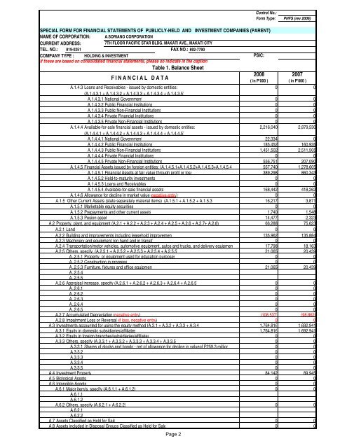 (CONSOLIDATED) - Anscor - A. Soriano Corporation