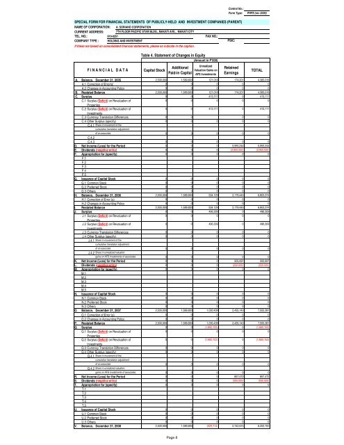 (CONSOLIDATED) - Anscor - A. Soriano Corporation