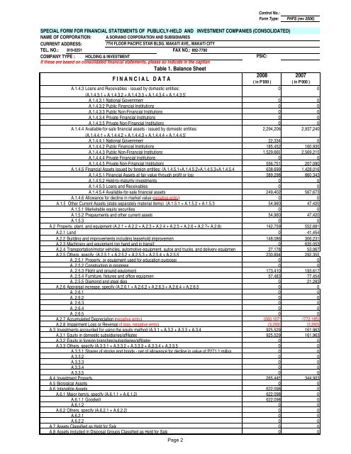 (CONSOLIDATED) - Anscor - A. Soriano Corporation