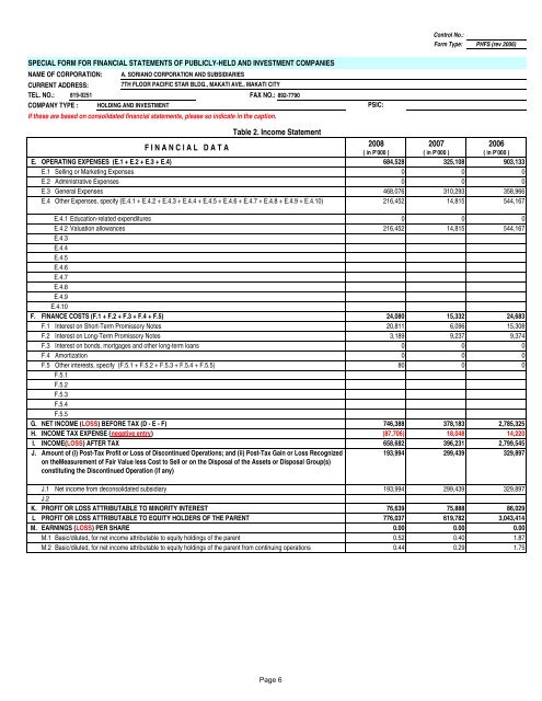 (CONSOLIDATED) - Anscor - A. Soriano Corporation