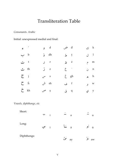 Volume 10 Surah 12 - 15 - Enjoy Islam