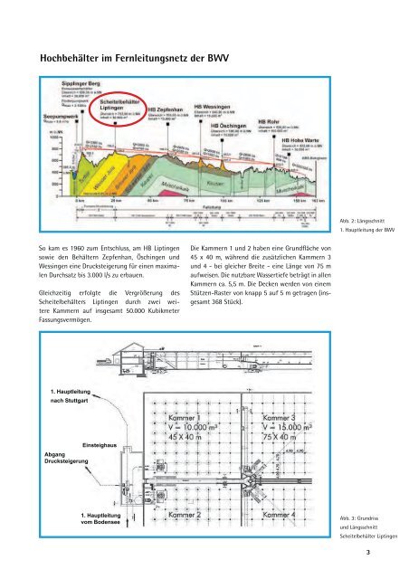 Sanierung des HochbehÃ¤lters Liptingen - Zweckverband Bodensee ...